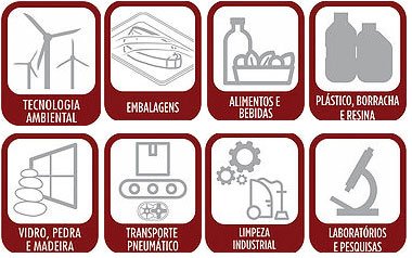 Bombas e compressores de lóbulos de garras - Aplicações