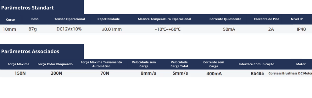 BLAS10-C152